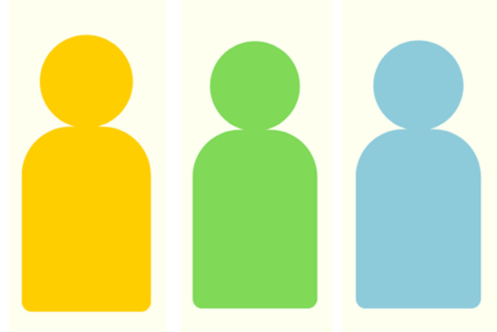 Comportamento da equipe